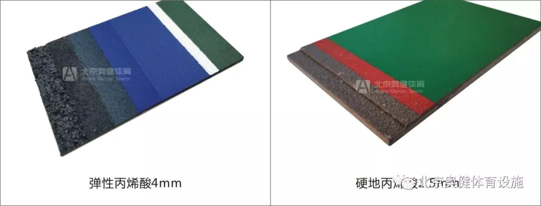一周篮球训练计划安排_1